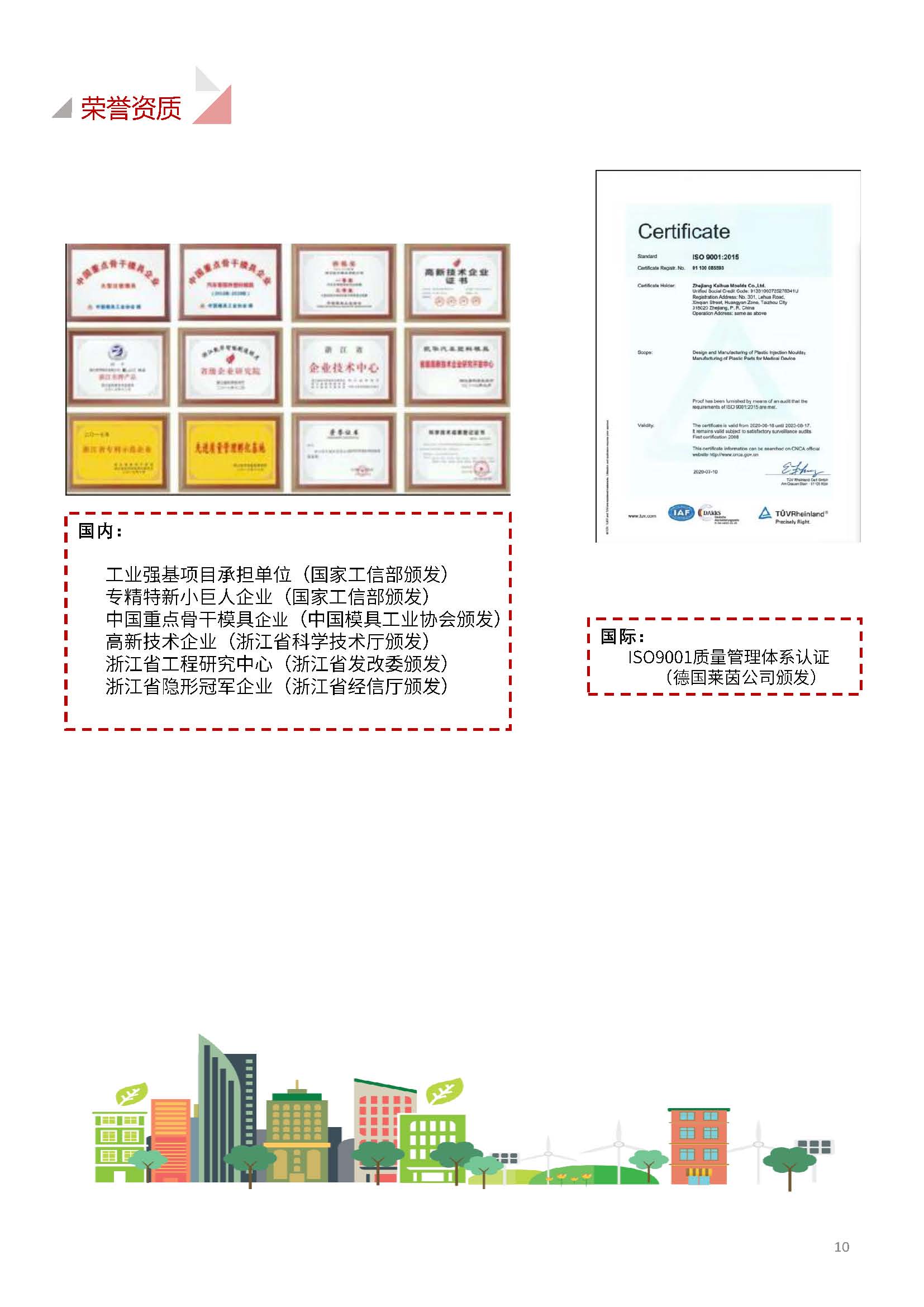 娴欐睙鍑崕妯″叿鏈夐檺鍏徃ESG鎶ュ憡銆愭帓鐗堛€?815(1)_椤甸潰_10.jpg