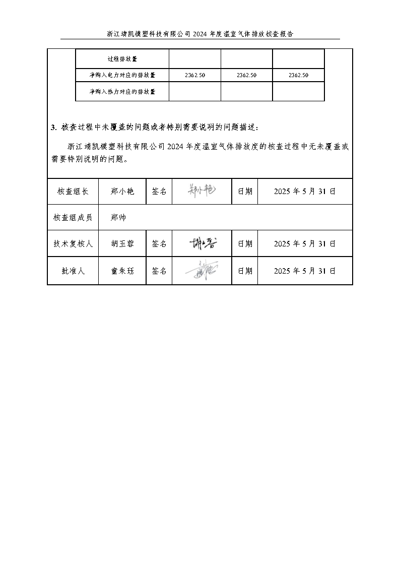 绗笁鏂?娴欐睙闈栧嚡妯″绉戞妧2024骞村害鏍告煡鎶ュ憡_Page3.png 绗笁鏂?娴欐睙闈栧嚡妯″绉戞妧2024骞村害鏍告煡鎶ュ憡_Page3.png