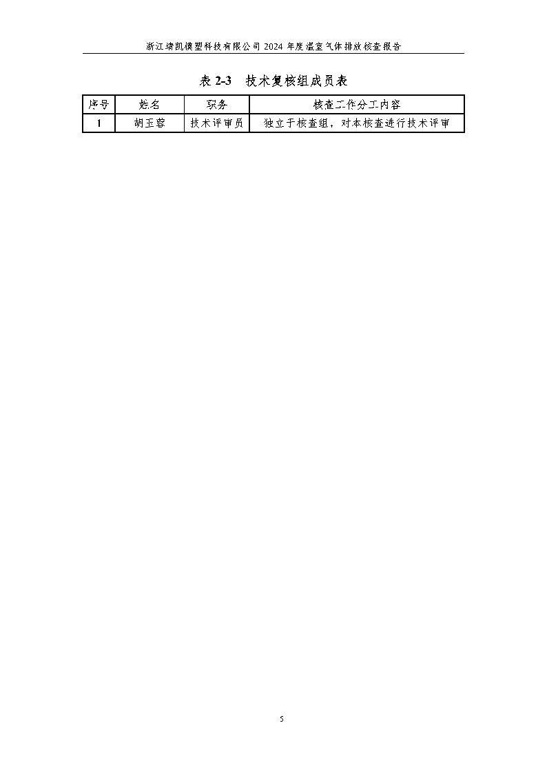 绗笁鏂?娴欐睙闈栧嚡妯″绉戞妧2024骞村害鏍告煡鎶ュ憡_Page9.png 绗笁鏂?娴欐睙闈栧嚡妯″绉戞妧2024骞村害鏍告煡鎶ュ憡_Page9.png