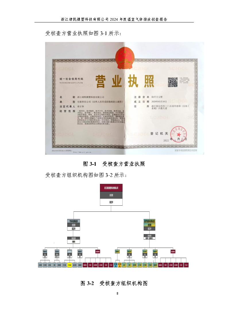 绗笁鏂?娴欐睙闈栧嚡妯″绉戞妧2024骞村害鏍告煡鎶ュ憡_Page12.png 绗笁鏂?娴欐睙闈栧嚡妯″绉戞妧2024骞村害鏍告煡鎶ュ憡_Page12.png