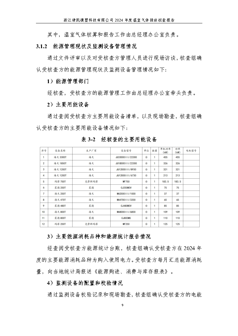 绗笁鏂?娴欐睙闈栧嚡妯″绉戞妧2024骞村害鏍告煡鎶ュ憡_Page13.png 绗笁鏂?娴欐睙闈栧嚡妯″绉戞妧2024骞村害鏍告煡鎶ュ憡_Page13.png