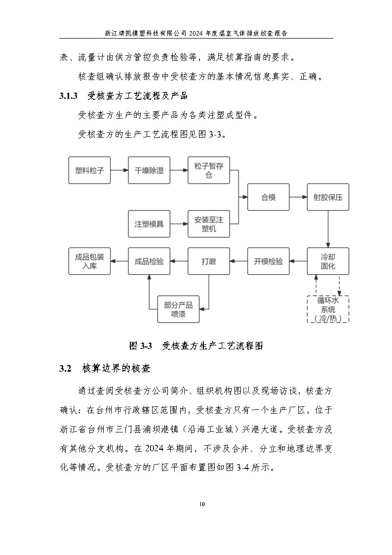 绗笁鏂?娴欐睙闈栧嚡妯″绉戞妧2024骞村害鏍告煡鎶ュ憡_Page14.png 绗笁鏂?娴欐睙闈栧嚡妯″绉戞妧2024骞村害鏍告煡鎶ュ憡_Page14.png