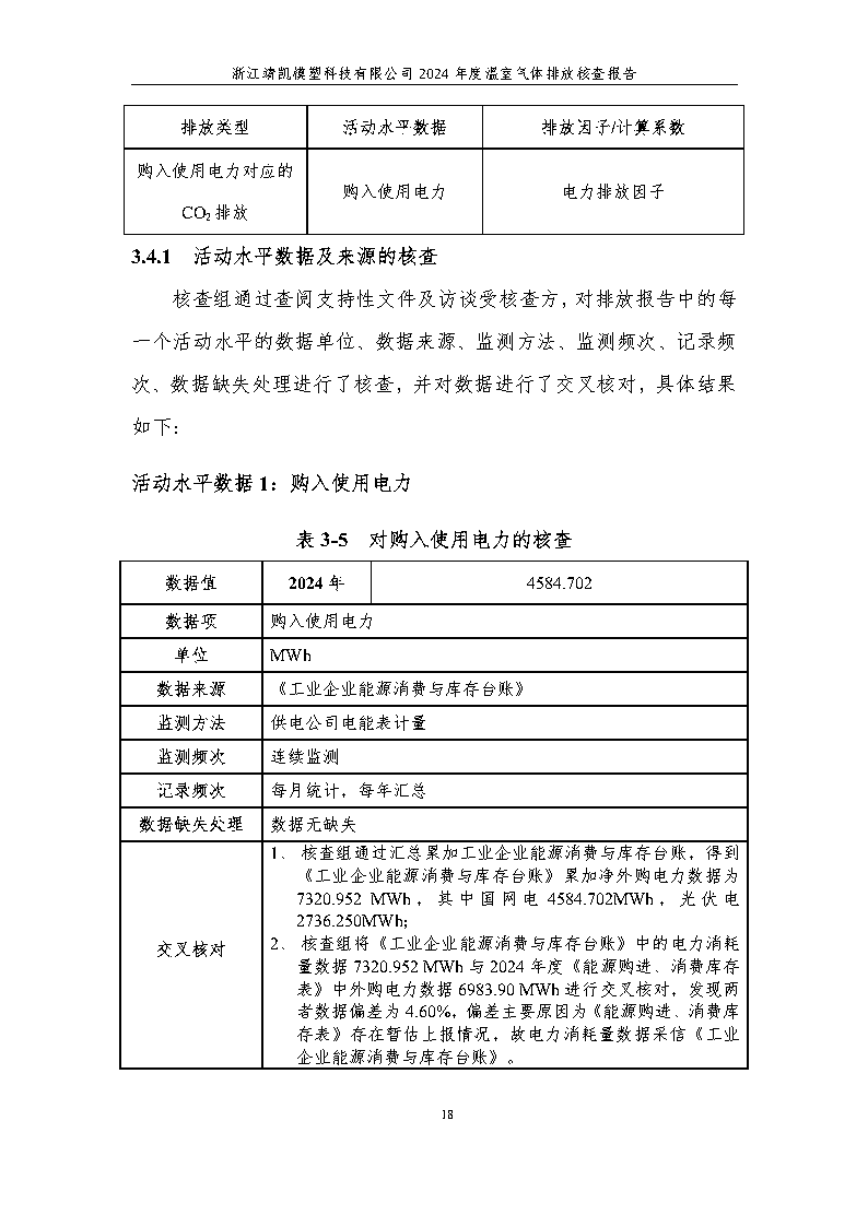 绗笁鏂?娴欐睙闈栧嚡妯″绉戞妧2024骞村害鏍告煡鎶ュ憡_Page22.png 绗笁鏂?娴欐睙闈栧嚡妯″绉戞妧2024骞村害鏍告煡鎶ュ憡_Page22.png
