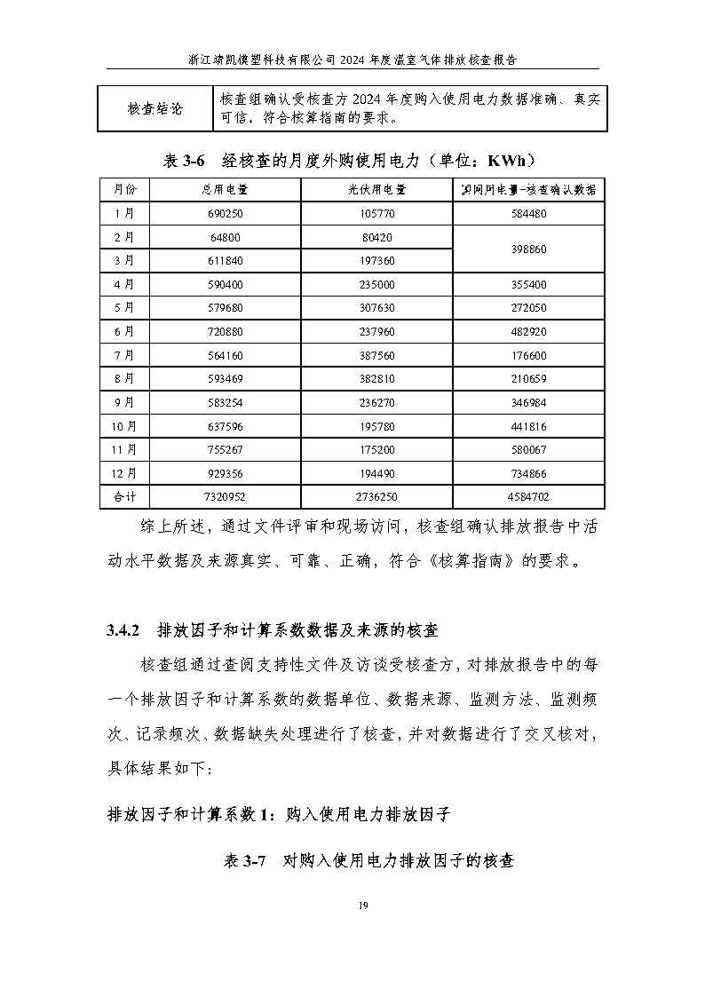 绗笁鏂?娴欐睙闈栧嚡妯″绉戞妧2024骞村害鏍告煡鎶ュ憡_Page23.png 绗笁鏂?娴欐睙闈栧嚡妯″绉戞妧2024骞村害鏍告煡鎶ュ憡_Page23.png