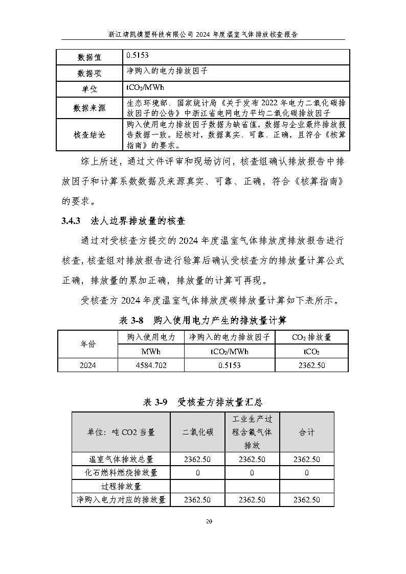 绗笁鏂?娴欐睙闈栧嚡妯″绉戞妧2024骞村害鏍告煡鎶ュ憡_Page24.png 绗笁鏂?娴欐睙闈栧嚡妯″绉戞妧2024骞村害鏍告煡鎶ュ憡_Page24.png
