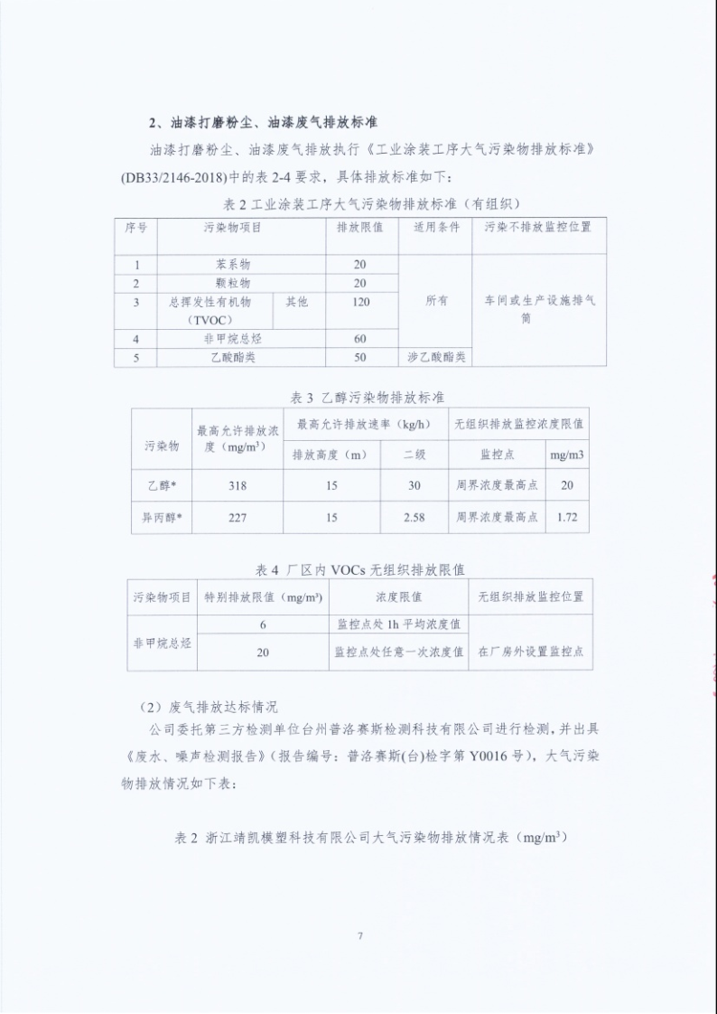 闈栧嚡妯″-2024骞村害鐜淇℃伅鎶湶鎶ュ憡_Page7.png 闈栧嚡妯″-2024骞村害鐜淇℃伅鎶湶鎶ュ憡_Page7.png