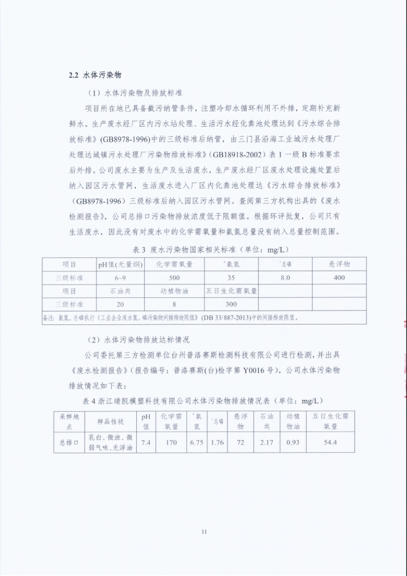 闈栧嚡妯″-2024骞村害鐜淇℃伅鎶湶鎶ュ憡_Page11.png 闈栧嚡妯″-2024骞村害鐜淇℃伅鎶湶鎶ュ憡_Page11.png