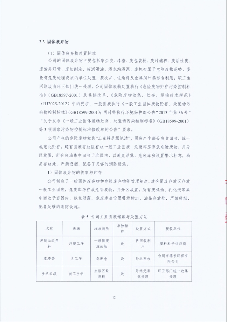 闈栧嚡妯″-2024骞村害鐜淇℃伅鎶湶鎶ュ憡_Page12.png 闈栧嚡妯″-2024骞村害鐜淇℃伅鎶湶鎶ュ憡_Page12.png