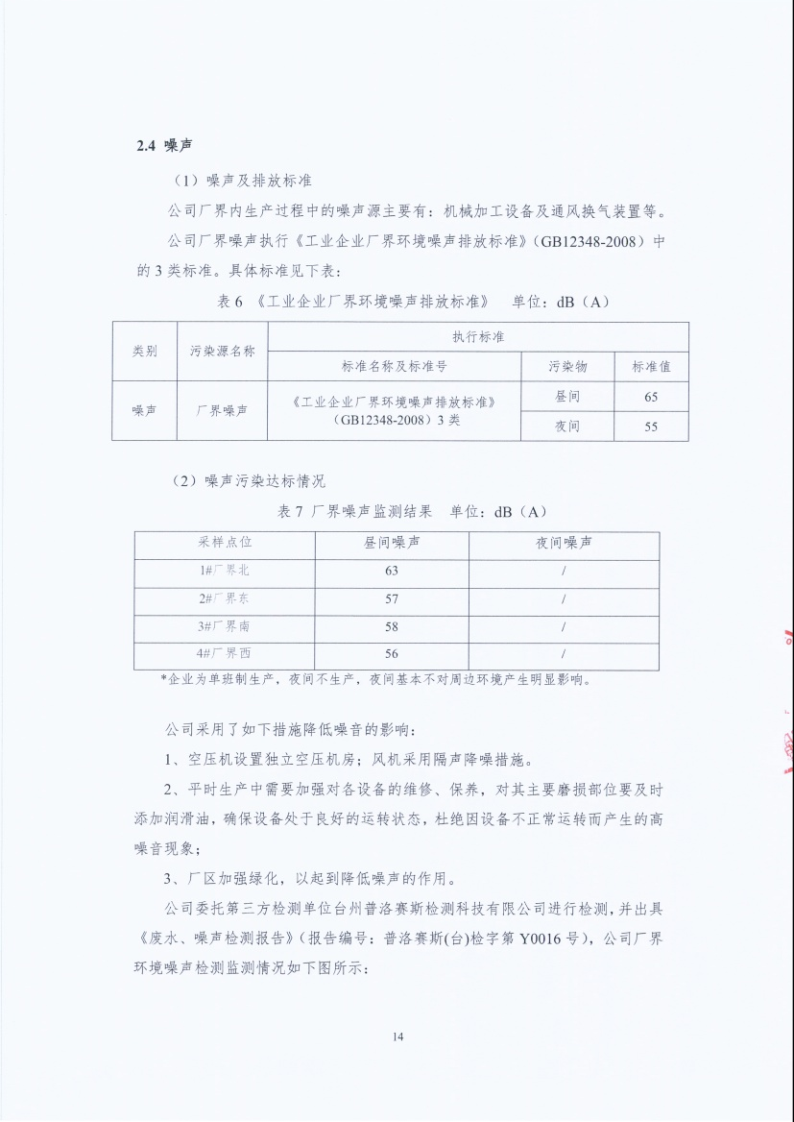 闈栧嚡妯″-2024骞村害鐜淇℃伅鎶湶鎶ュ憡_Page14.png 闈栧嚡妯″-2024骞村害鐜淇℃伅鎶湶鎶ュ憡_Page14.png