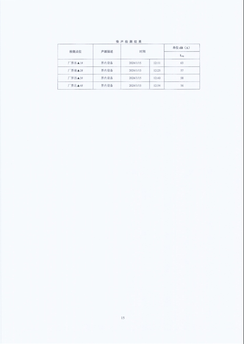 闈栧嚡妯″-2024骞村害鐜淇℃伅鎶湶鎶ュ憡_Page15.png 闈栧嚡妯″-2024骞村害鐜淇℃伅鎶湶鎶ュ憡_Page15.png