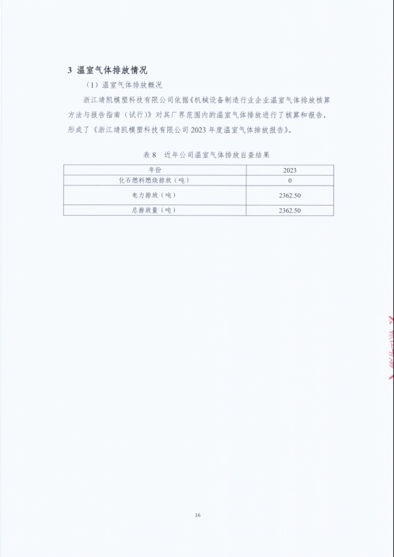 闈栧嚡妯″-2024骞村害鐜淇℃伅鎶湶鎶ュ憡_Page16.png 闈栧嚡妯″-2024骞村害鐜淇℃伅鎶湶鎶ュ憡_Page16.png