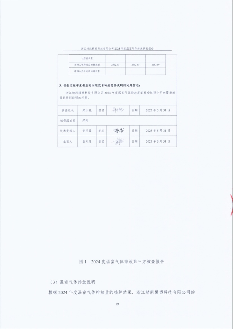 闈栧嚡妯″-2024骞村害鐜淇℃伅鎶湶鎶ュ憡_Page19.png 闈栧嚡妯″-2024骞村害鐜淇℃伅鎶湶鎶ュ憡_Page19.png
