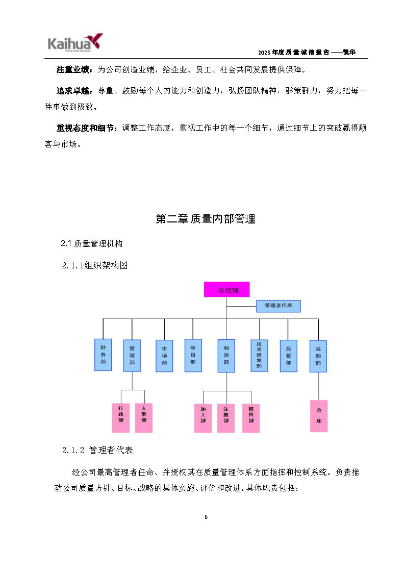 14-璐ㄩ噺璇氫俊鎶ュ憡鈥斿嚡鍗?1)_Page9.png