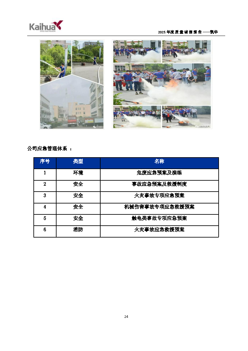 14-璐ㄩ噺璇氫俊鎶ュ憡鈥斿嚡鍗?1)_Page27.png