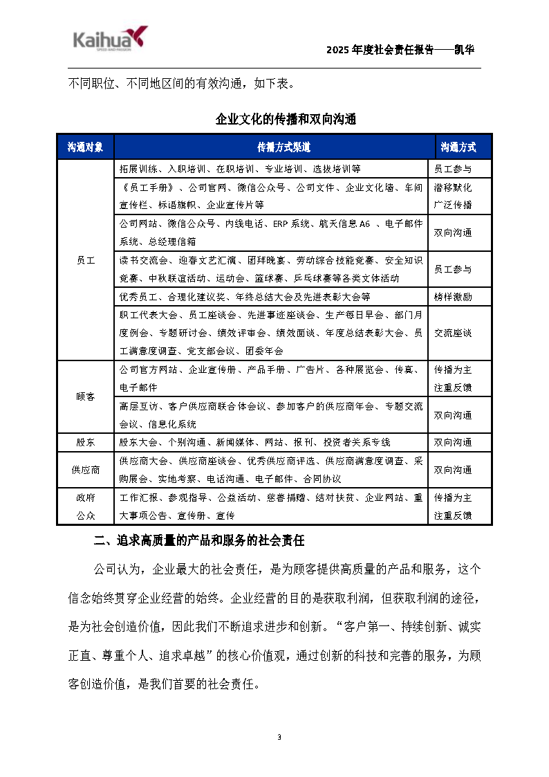 14-绀句細璐ｄ换鎶ュ憡-鍑崕(1)_Page3.png