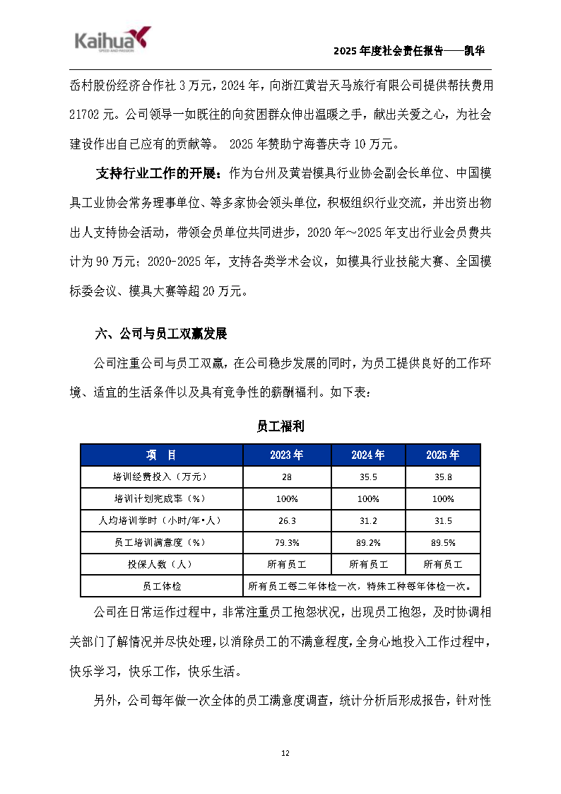 14-绀句細璐ｄ换鎶ュ憡-鍑崕(1)_Page12.png